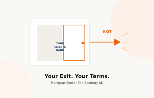 mortagge broker exit startegy