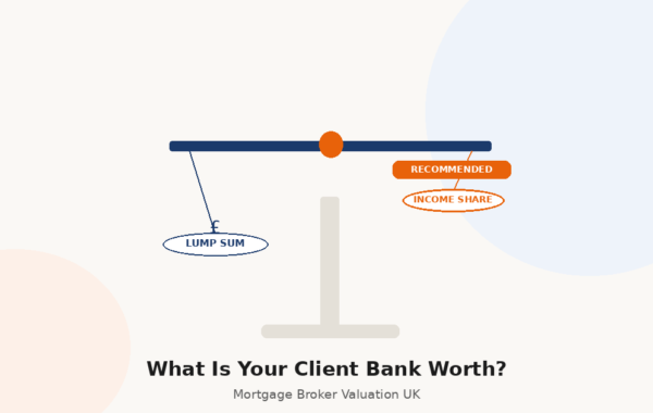 Mortgage Broker Client Bank