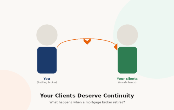 Retire as a Mortgage Broker
